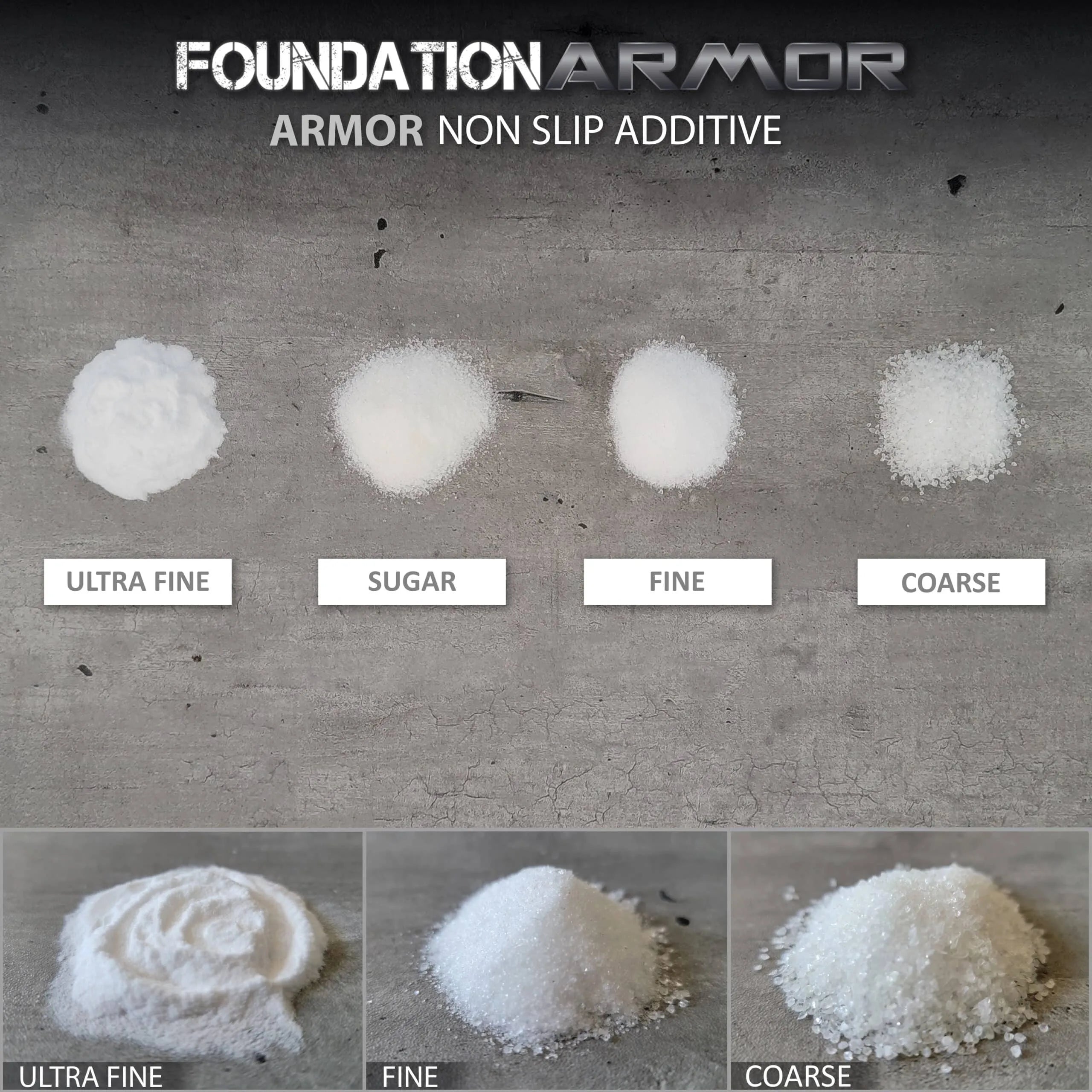 Armor Non-Slip Additive - Paver Sealers